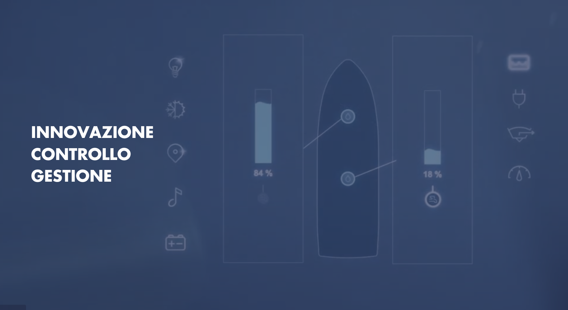 INNOVAZIONE CONTROLLO GESTIONE